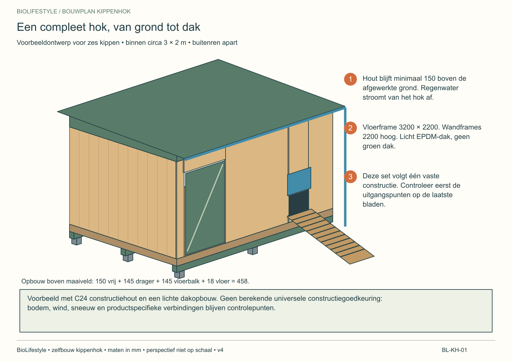 Gekleurde 3D-tekening van een houten kippenhok op verhoogde fundering